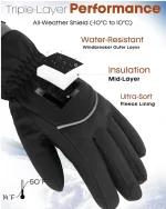 FURTALK Winter Gloves for Men Women Windproof Water-Resistant Cold Weather Full Touchscreen Warm Ski Snow Fleece Lined - Image 4